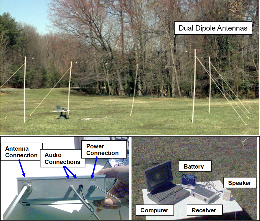 Radio Jove HamSCI Fig3.png