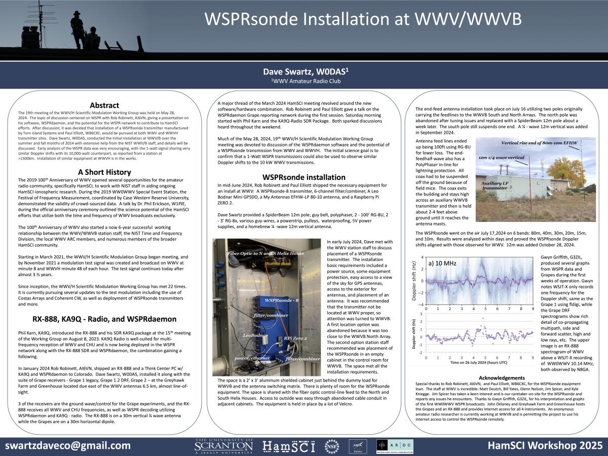 WSPRsonde_WWVB_2.jpg